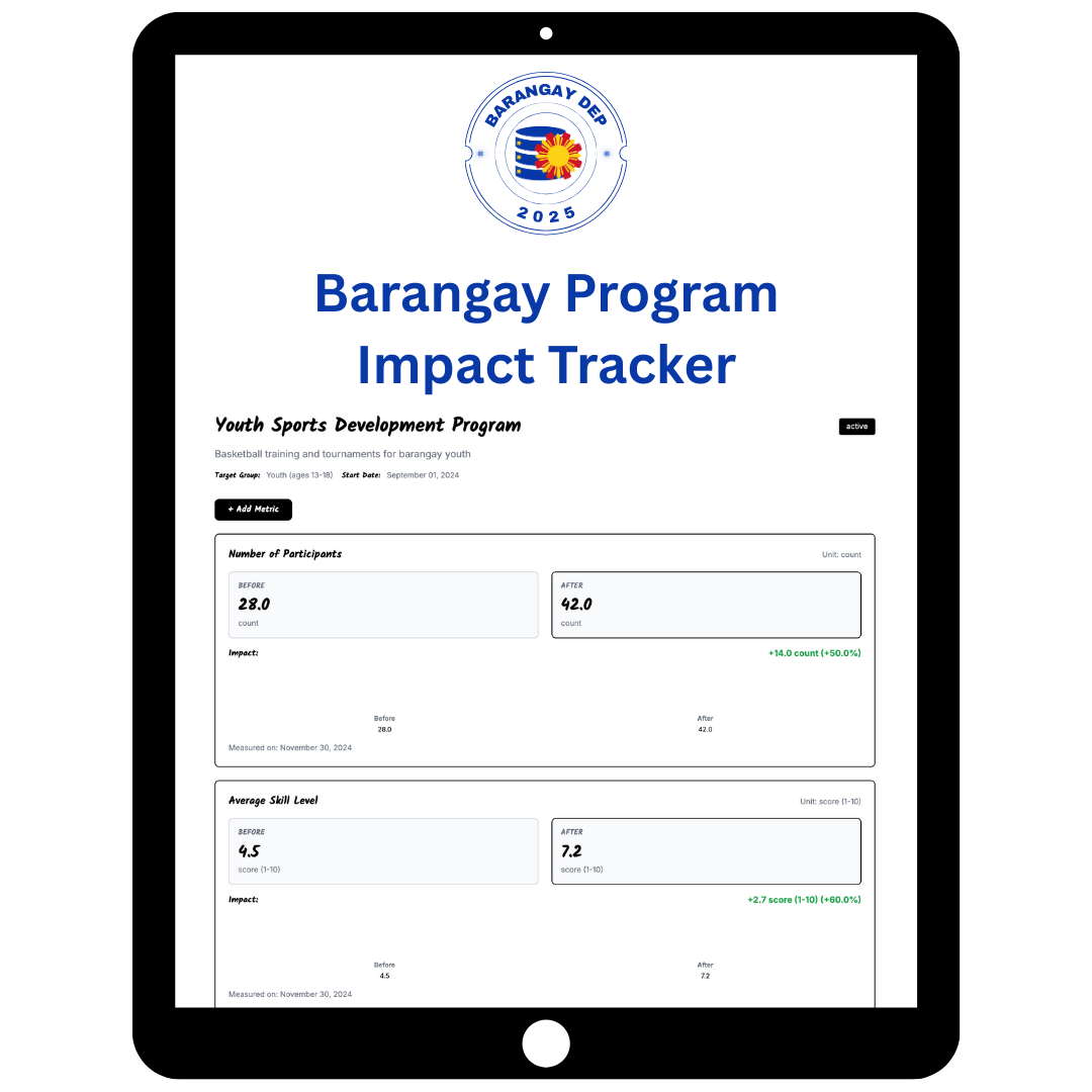 Barangay Program Impact Tracker Preview